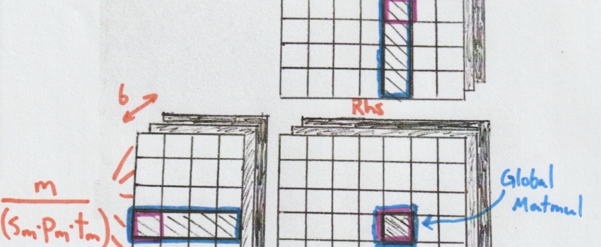 Post Thumbnail